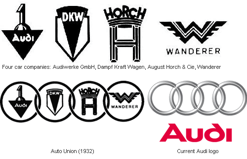 logos de las marcas autos(actualizado Autos ...