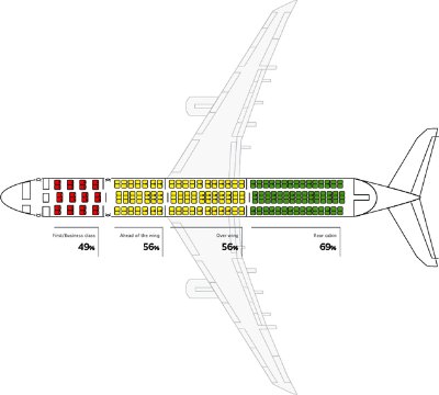 safest-seat-on-a-plane.jpg